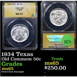 ANACS 1934 Texas Old Commem Half Dollar 50c Graded ms65 By ANACS