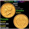 Image 1 : ***Auction Highlight*** 1852 Gold Dollar $1 Grades Select Unc (fc)