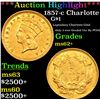 Image 1 : ***Auction Highlight*** 1857-c Charlotte Gold Dollar $1 Grades Select Unc (fc)