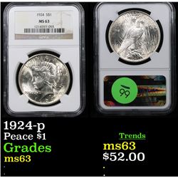 NGC 1924-p Peace Dollar $1 Graded ms63 By NGC