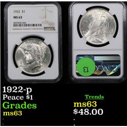 NGC 1922-p Peace Dollar $1 Graded ms63 By NGC