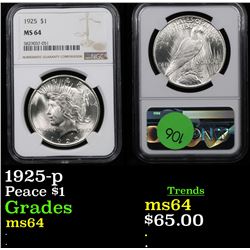 NGC 1925-p Peace Dollar $1 Graded ms64 By NGC