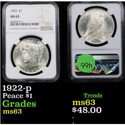 NGC 1922-p Peace Dollar $1 Graded ms63 By NGC