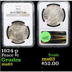 1924-p Peace Dollar $1 Graded ms63 By NGC