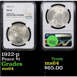 NGC 1922-p Peace Dollar $1 Graded ms64 By NGC