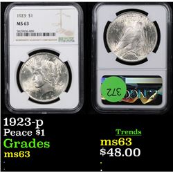 NGC 1923-p Peace Dollar $1 Graded ms63 By NGC