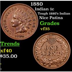 1880 Indian Cent 1c Grades vf++