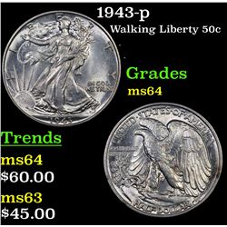 1943-p Walking Liberty Half Dollar 50c Grades Choice Unc