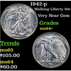 1942-p Walking Liberty Half Dollar 50c Grades Choice+ Unc