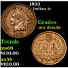 Image 1 : 1863 Indian Cent 1c Grades Unc Details