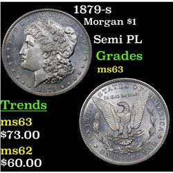 1879-s Morgan Dollar $1 Grades Select Unc