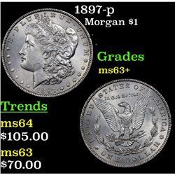 1897-p Morgan Dollar $1 Grades Select+ Unc