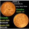 Image 1 : 1932-p Lincoln Cent 1c Grades Choice+ Unc RD