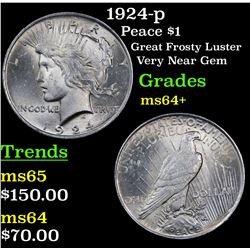 1924-p Peace Dollar $1 Grades Choice+ Unc