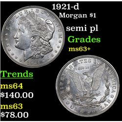 1921-d Morgan Dollar $1 Grades Select+ Unc