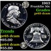 Image 1 : 1963 Franklin Half Dollar 50c Grades GEM Proof Deep Cameo