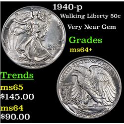 1940-p Walking Liberty Half Dollar 50c Grades Choice+ Unc