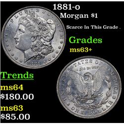 1881-o Morgan Dollar $1 Grades Select+ Unc