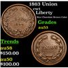 Image 1 : 1863 Union Civil War Token 1c Grades Select AU