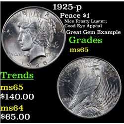 1925-p Peace Dollar $1 Grades GEM Unc