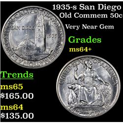 1935-s San Diego Old Commem Half Dollar 50c Grades Choice+ Unc