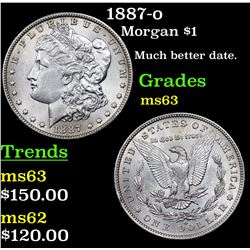 1887-o Morgan Dollar $1 Grades Select Unc