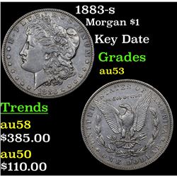 1883-s Morgan Dollar $1 Grades Select AU