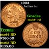 Image 1 : 1903 Indian Cent 1c Grades Select+ Unc RD