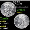 Image 1 : 1934-p Peace Dollar $1 Grades Select Unc