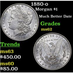 1880-o Morgan Dollar $1 Grades Select Unc
