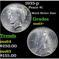 1935-p Peace Dollar $1 Grades Select+ Unc