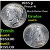 Image 1 : 1935-p Peace Dollar $1 Grades Select+ Unc