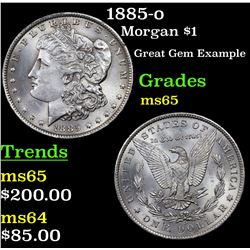 1885-o Morgan Dollar $1 Grades GEM Unc