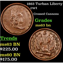 1863 Turban Liberty Civil War Token 1c Grades Select Unc BN