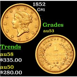 1852 Gold Dollar $1 Grades Select AU