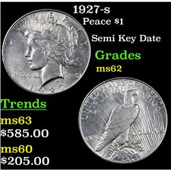 1927-s Peace Dollar $1 Grades Select Unc