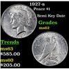 Image 1 : 1927-s Peace Dollar $1 Grades Select Unc