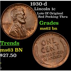 1930-d Lincoln Cent 1c Grades Select Unc BN