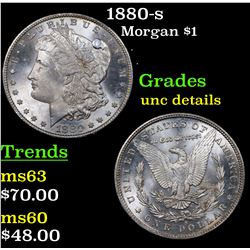 1880-s Morgan Dollar $1 Grades Unc Details