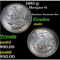 1881-p Morgan Dollar $1 Grades BU+