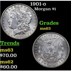 1901-o Morgan Dollar $1 Grades Select Unc