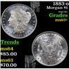 Image 1 : 1883-o Morgan Dollar $1 Grades Select+ Unc