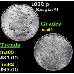 1882-p Morgan Dollar $1 Grades Select Unc