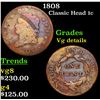 Image 1 : 1808 Classic Head Large Cent 1c Grades vg details