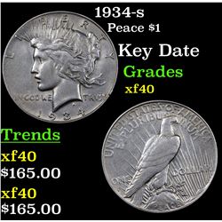 1934-s Peace Dollar $1 Grades xf