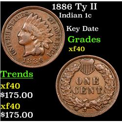 1886 Ty II Indian Cent 1c Grades xf
