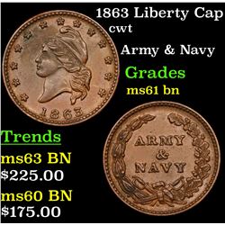1863 Liberty Cap Civil War Token 1c Grades Unc+ BN