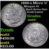 Image 1 : 1880-o Micro 'o' Morgan Dollar $1 Grades Select Unc