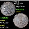 Image 1 : 1893-p Morgan Dollar $1 Grades Select AU