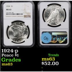 NGC 1924-p Peace Dollar $1 Graded ms63 By NGC